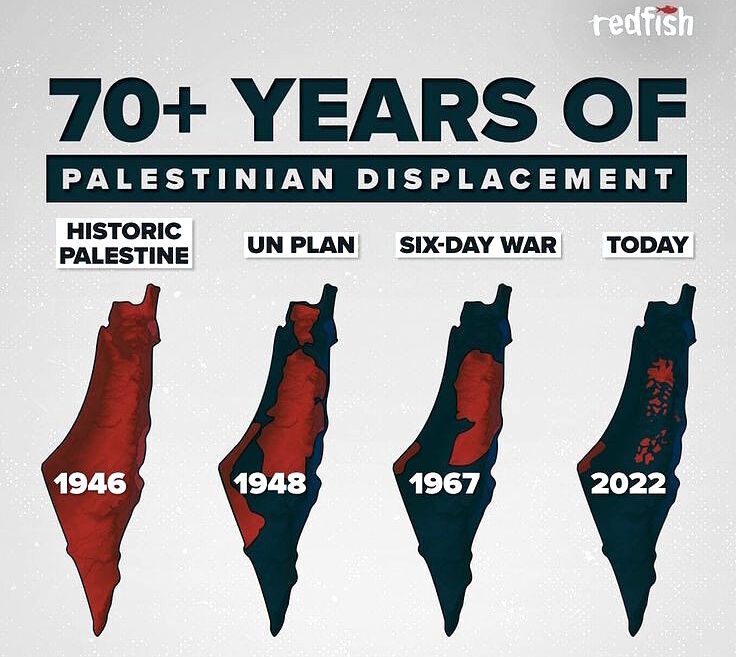 israel steal annex Palestine