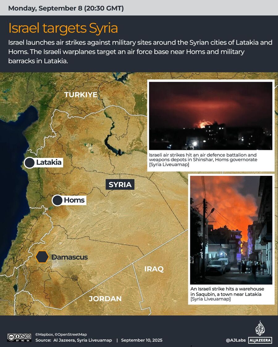 Klikni za povećanje israel map syria