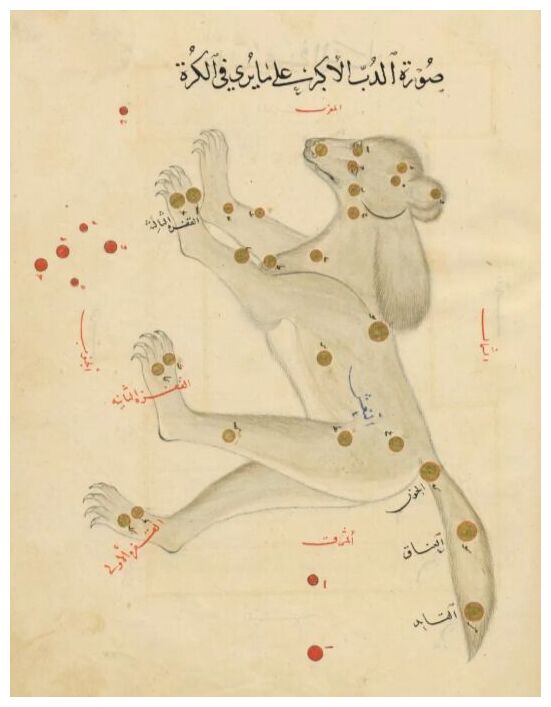 Klikni za povećanje Arabic constellations