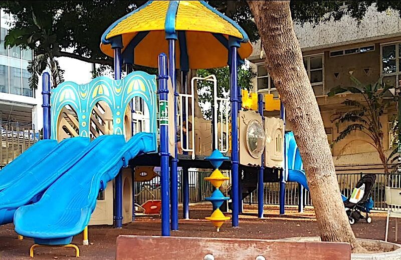 Klikni za povećanje playground
