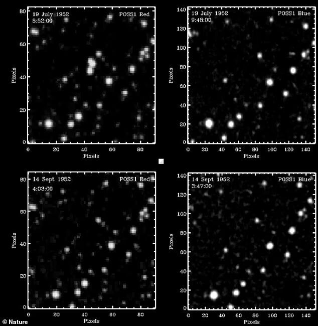 Klikni za povećanje ufo transienti