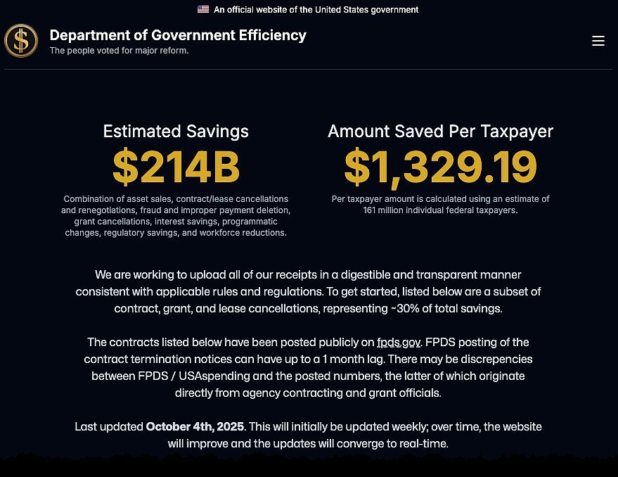 doge twitter post savings