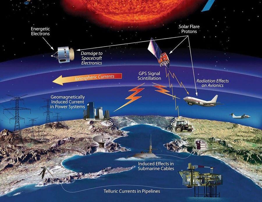solar storm effects flare carrington