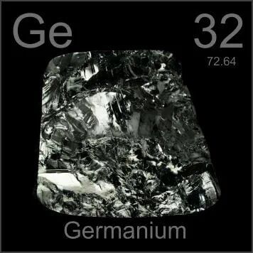 Klikni za povećanje Germanium