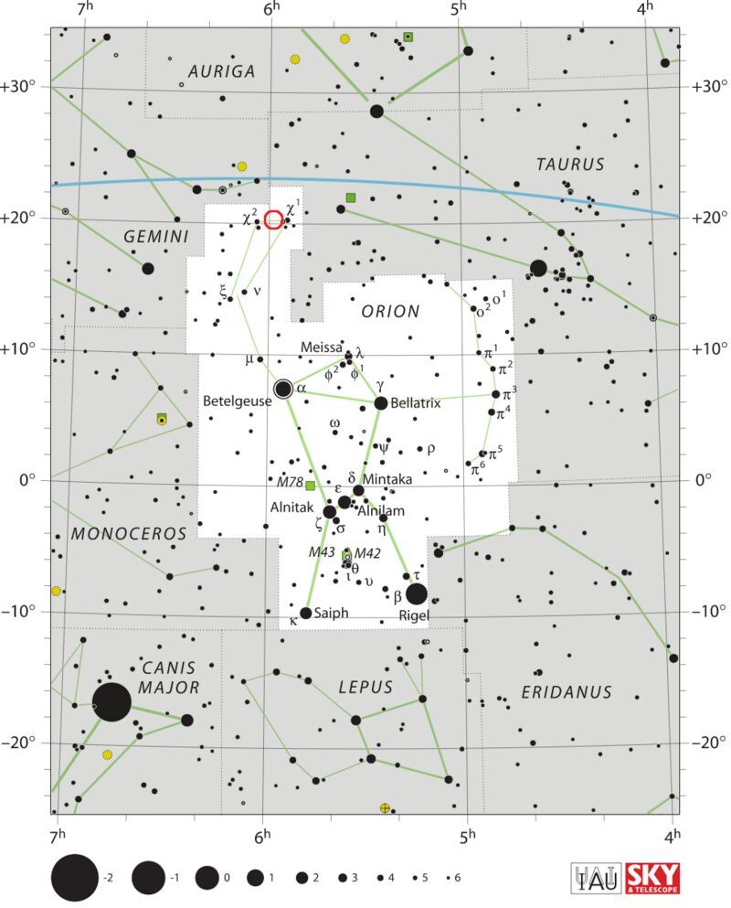 Klikni za povećanje Brown star