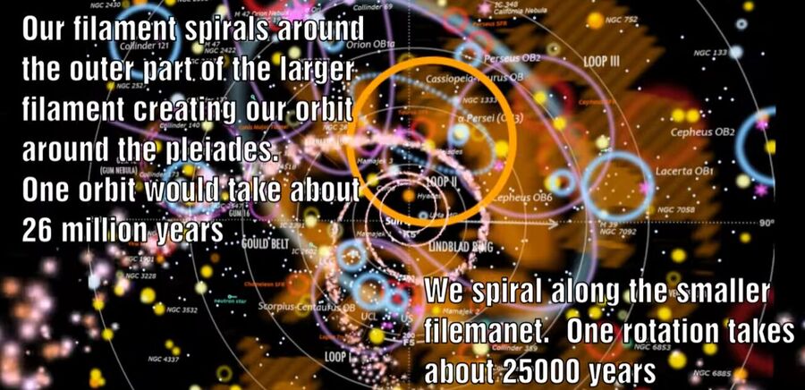 Klikni za povećanje filaments and spirals