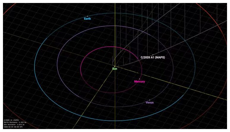 Klikni za povećanje Comet MAPS is en route to graze our Sun.