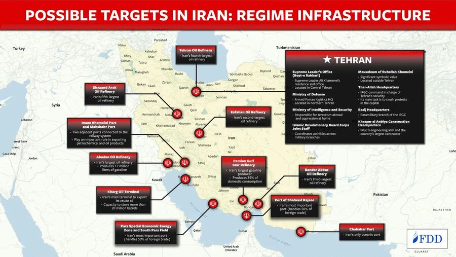 Klikni za povećanje Israel's wish list of targets in Iran