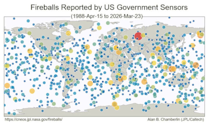 Klikni za povećanje Fireballs Reports