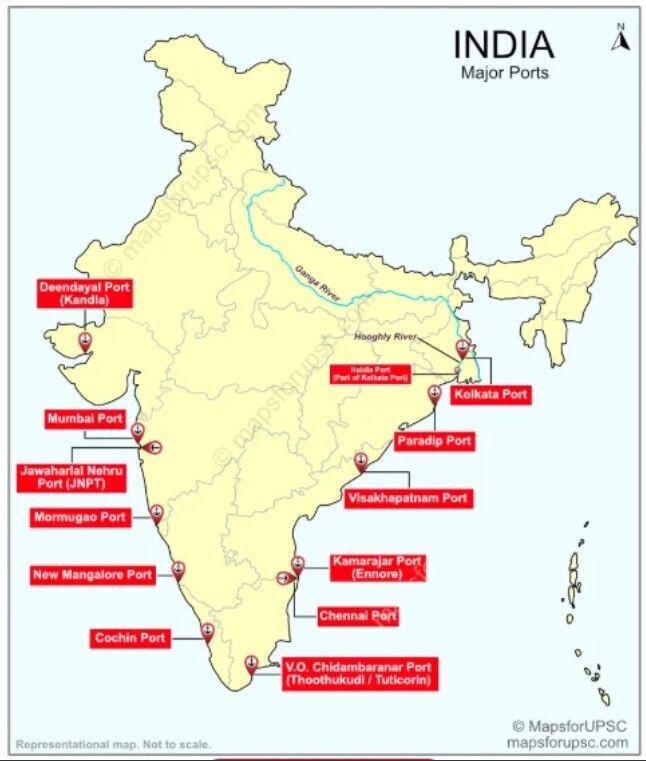 Indian Port Map