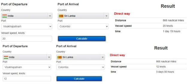 Sea Distances