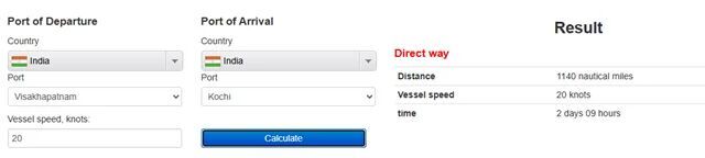 Sea Distances 2