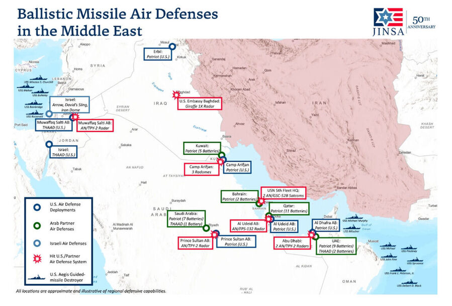 Klikni za povećanje Missile Defenses
