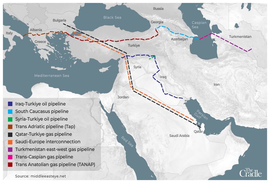 Klikni za povećanje Pipelines