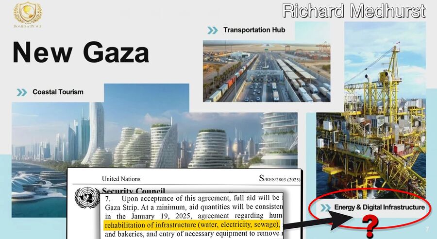 Klikni za povećanje gaza peace board energy deal
