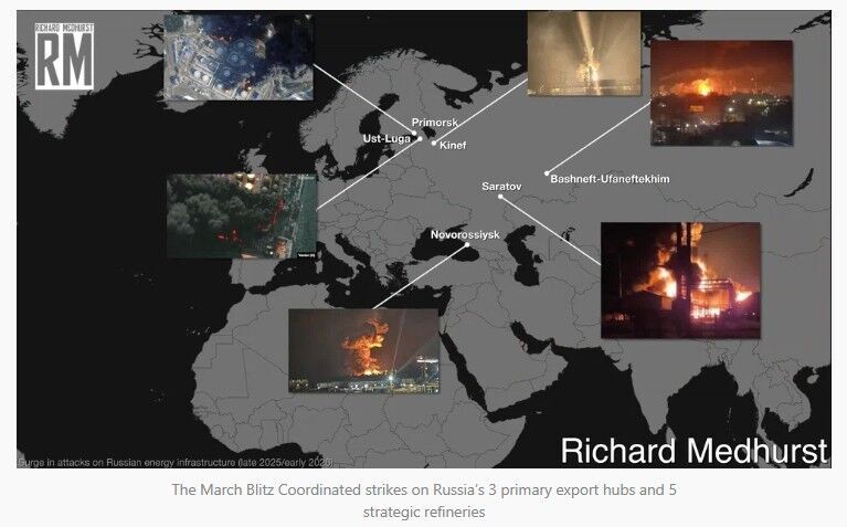Klikni za povećanje refineries export oil russia attacks