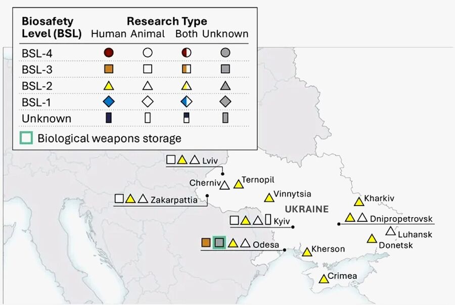 Klikni za povećanje biolabs ukraine us funded